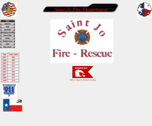 saintjovfd.com: Saint Jo Fire Department
Saint Jo VFD proudly serves the city of Saint Jo, Texas and surrounding area of Cooke County with fire protection and Emergency Medical Services