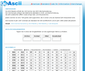 goascii.de: GoAscii.de
Die ASCII Tabelle enthält die 128 Zeichen ASCII-Zeichenkodierung. Der Zeichensatz umfasst das lateinisches Alphabet,arabische Ziffern, einige Sonder- und Steuerzeichen.