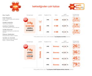 smileadslabone.com: smile adsl başvuru
ADSL Başvuru, TTNET ADSL Kampanyaları, TTNET ADSL Online İşlemler, ADSL Üyelik, TTNET Modem Kampanyası, ADSL2 indirimli tarifeler, Adsl tarifeleri, Adsl Abone