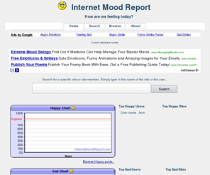 internetmoodreport.com: - InternetMoodReport.com
How are we feeling today? - InternetMoodReport measures the mood across the web, based on how people express it in online discussions