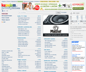 Kupujem+Prodajem+Nekretnine kupujem prodajem tags kupujemprodajem kupujem prodajem nbs kursna ...
