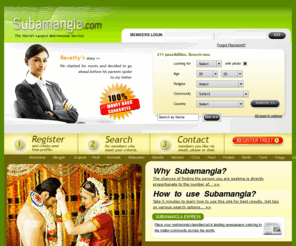 angloindianwedding.com: subamangla.com
matrimonial script,shaadi.com,matrimonial