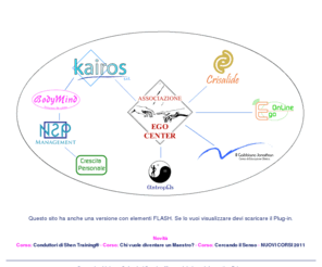 egocenter.it: Formazione Discipline Bioenergetiche Naturopatia Riflessologia plantare medicina alternativa Associazione EGO CENTER
EGO CENTER è  volta allo sviluppo del Potenziale Umano, col proposito di valorizzare dolcemente e progressivamente il potenziale energetico, vitale e creativo di ogni persona per favorire la comprensione del segreto del vivere in pienezza, armonizzando corpo, mente e spirito</span>  Si occupa di Naturopatia Bioenergetica, Holistic Shiatsu, Riflessologia Plantare. Vincere ansia e paura, malessere. Potenzia la tua vitalità