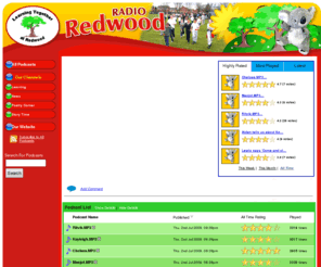 radio-redwood.com: Redwood Junior School - Powered By PrimaryPodcast
Podcasts from Redwood Junior School