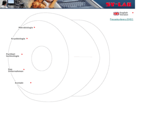 sylab.at: Mikrobiologische Analysatoren und programmgesteuerte Gefriergeräte bei SY-LAB Geräte GmbH
Mikrobiologische Analysatoren und programmgesteuerte Gefriergeräte bei SY-LAB Gerte GmbH