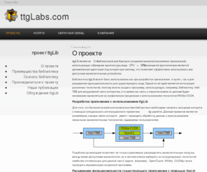 ttglib.org: ttgLib | ttgLabs.com
