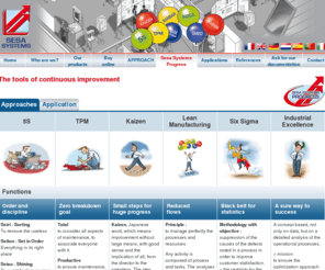 continuous-improvement-process.com: SESA SYSTEMS - Innovation through continuous improvement
Manufacturer of products to organize quality and communication through visual management as part of continuous improvement programs, including a computer cabinet,  quality point, Maintenance point, display and  panels for  quality, production and Safety indicators plus the 5S, TPM, HOSHIN, SMED, KAIZEN, PDCA, LEAN MANUFACTURING and 6 SIGMA approaches