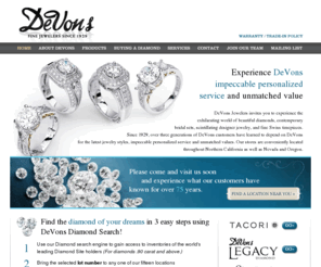 devonsjewelers.com: www.devonsjewelers.com/
My MetaDescription