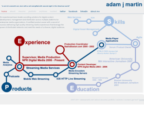 adamjmartin.net: adam j martin
Experienced team leader providing solutions for digital content development, management and distribution across multiple platforms for enterprise media organizations. Certified product owner with a professional journalism background producing multimedia stories for broadcast and digital platforms.