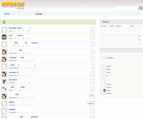 kohanacn.com: Kohana 中文 - 打造最好的 Kohana 中文技术交流平台
