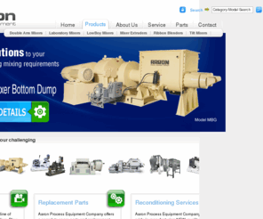 aaronprocess.com: Mixing, Blending and Drying Process Equipment manufacturers
Manufactures of a complete line of new mixing blending, and drying process equipment.