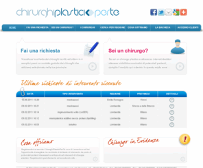 chirurghiplasticiperte.com: Preventivi Per Te!
ChirurghiPlasticiPerTe