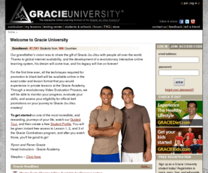 gracieuniversity.com: 
