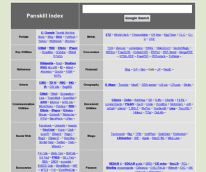 gabriellepanet.com: Panskill index page
Useful hyperlinks