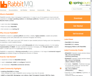 rabbitmq.net: RabbitMQ - Messaging that just works
RabbitMQ is a complete and highly reliable enterprise messaging system based on the emerging AMQP standard