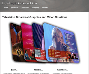 teletopiainteractive.no: Teletopia Interactive
