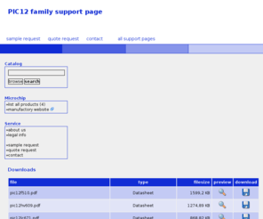pic12.info: Details / PDF / Application / Board / Samples / Price / Spice
, , , , , , , , , , , , , , , , , , , 
