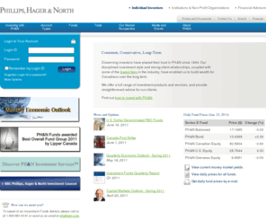 phn.com: Phillips, Hager & North - Individual Investors
Founded in 1964, Phillips, Hager & North offers a range of low-fee investment funds and an outstanding track record of long-term performance.  PH&N offers investment solutions and advice for individuals, institutions and non-profit organizations across Canada.