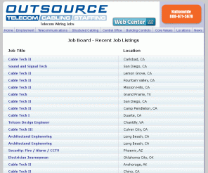 telecom-careers.org: Job Board - Wiring Jobs, Telecom Jobs, Telecom Careers
Telecom Staffing, Electrical Staffing, Cabling Staffing, Structured Cabling Staffing, A/V Installers, Security System Installers