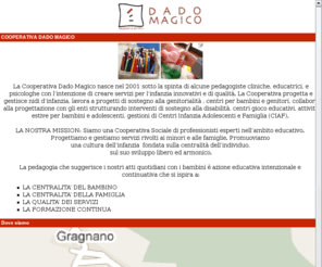 dadomagico.mobi: ::: NIDO DADO MAGICO BLU :::
NIDO DADO MAGICO BLU