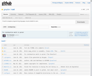 rustlang.org: graydon/rust - GitHub
A work-in-progress programming language; not yet suitable for users