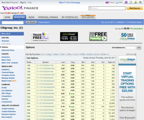 c2020.mobi: C Options | Citigroup, Inc. Common Stock Stock - Yahoo! Finance
Discover the C options chain with both straddle and stacked view on Yahoo! Finance. View Citigroup, Inc. Common Stock options listings by expiration date.