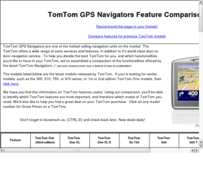 mygpscomparisons.info: TomTom GPS Feature Comparisons
Compare TomTom GPS Navigator Features