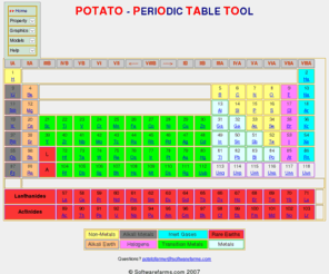 hydrotreating.net: Softwarefarms
POTATO - Periodic Table Tool