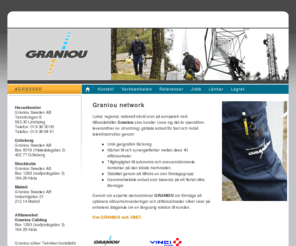 graniou.se: Graniou network
Graniou