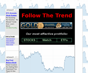 uchoose.net: Stocks ETFs Trend
Follow the Trend for Stocks ETFs in the Market