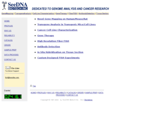 seedna.com: SeeDNA Biotech Inc. Gene mapping, Fiber FISH, Transgene analysis 	and Cell line karyotyping
SeeDNA offers services: gene mapping, genome analysis, fiber 		
FISH, transgene analysis in transgenic mouse, integration in gene 		therapy, 
cancer cell line karyotyping and antibody detection.