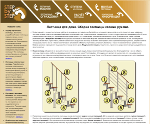 stupen.com: Модульная лестница, выбор лестницы для дачи или загородного дома
Модульная лестница, как собирается лестница любой конфигурации на даче и загородном доме