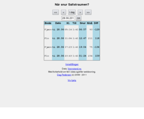 straumsnu.no: Når snur Saltstraumen?
Strømtabell for Saltstraumen