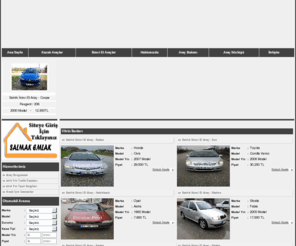 duzcepert.net: Düzce Pert Otomotiv Kazalı Araba Alım Satım Güvenilir Adresiniz
Düzce Pert Otomotiv Kazalı Pert İkinci El'de Güvenilir Profesyonel Hizmet Telefon   0 (532) 310 91 06 