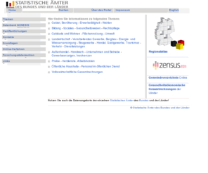statistikportal.de: Gemeinsames Datenangebot der Statistischen Ämter des Bundes und der Länder
Gemeinsames Datenangebot der Statistischen Ämter des Bundes und der Länder