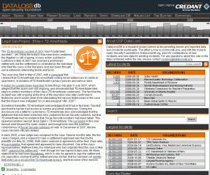 datalossdb.org: OSF DataLossDB | Data Loss News, Statistics, and Research
DataLossDB is a research project aimed at documenting known and reported data loss incidents and data breaches world-wide. The effort is now a community one, and with the move to Open Security Foundation's DataLossDB.org, asks for contributions of new incidents and new data for existing incidents.