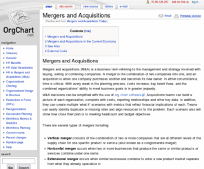 mergers-acquisitions-chart.org: Mergers and Acquisitions - OrgChart.net
M&A is short for a corporation merger or acquisition.