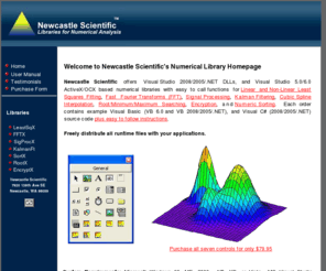 mathfunctions.com: DLL OCX ActiveX Control Math Libraries for Regression Least Squares, 
   Kalman Filtering, FFT, Digital Signal Processing, Sorting - Newcastle 
   Scientific -
