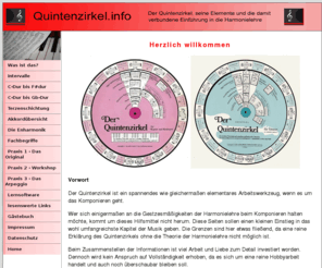 quintenzirkel.info: Der Quintenzirkel-Einführung-Vorwort-Startseite
Der Quintenzirkel, seine Elemente und die damit verbundene Einführung in die Harmonielehre - Startseite