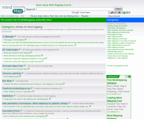 mindmapsearch.org: Articles on mind mapping
Mindmapping authority websites by category, with a mindmapping search engine