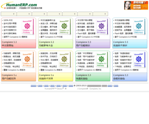 humanerp.com: HumanERP.com: 全球排名第一的开放源码 Compiere ERP 综合解决方案
Compiere 3.3 中文语言包, Compiere 3.3 用户功能参考大全, Compiere 3.3 用户功能培训, Compiere 3.3 实施技术培训, Compiere 3.x 用户功能支持, Compiere 3.x 实施技术支持, Compiere 快速实施包, Compiere 全能实施包, Compiere 电话支持。