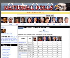 favorableratings.com: Favorable Ratings
The favorable ratings of different political figures in the world are very essential for us when we analyze how good the government is doing. 