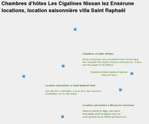 immobilier-aigues-mortes.com: Chambres d'hôtes Nissan lez Ensérune Les Cigalines location saisonnière gîtes villa Saint Raphaël
Les Cigalines Chambres d'htes  Nissan lez Ensrune Hrault Gtes. Location saisonnire Nissan et location villa Saint Raphal. 