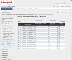optema.info: Optema™ EMA (ethyl methyl acrylate) resins
The most thermally stable of all high-pressure PE copolymers, EMA resins can be processed by extrusion coating lamination, blow/cast monolayer and co-extruded films, injection molding, sheet or profile extrusion, blow molding and foam extrusion. 