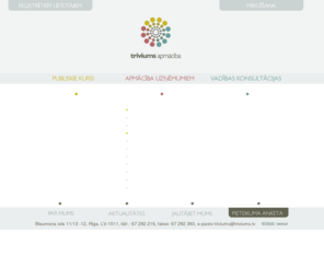 triviums.lv: Triviums apmācība-semināri,kursi,konsultācijas vadītājiem,pārdošana,pārdošanas vadība,klientu apkalpošana,komunikācija,treniņi,komandas treniņš,team building,menedžments,virtuālais birojs,de Bono,izglītība,tālākizglītība,Kā notiek Latvijā
<p> Triviums apmācība ir viena no vadošajām Latvijas apmācību kompānijām, kas nodarbojas ar pieaugušo tālākizglītību - izstrādā mācību programmas, organizē gan publiskos, gan korporatīvos apmācību kursus, kā arī konsultē biznesa vadības, pārdošanas, personāla vadības, komunikācijas un klientu apkalpošanas jomās.</p> 
