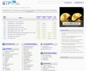 etftips.com: Etf Tips
Exchange traded funds