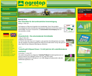 agrotop.net: agrotop - Spray Technology
agrotop - Spray Technology