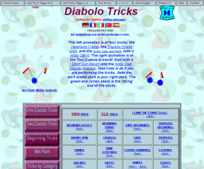 diabolotricks.com: Diabolo Tricks (Home)
Instruction for diabolo juggling.  Tricks are explained with text and over 200 animations.  A Flash Movie Player plays animation for start/stop viewing.