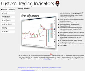 customtradingindicators.com: Custom Trading Indicators
Custom Trading Indicators for Futures and Equities Trading Platforms.
