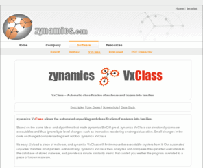 Zynamics Logo